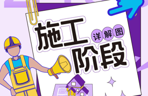 紫钰装饰最全装修施工流程图，让你一秒看懂装修